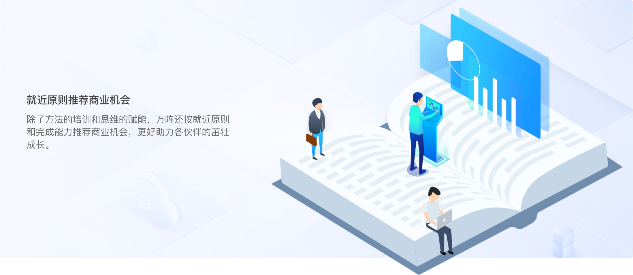 商业机会